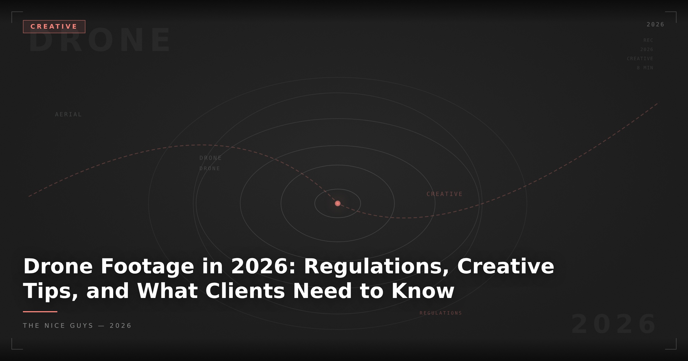 Drone Footage in 2026: Regulations, Creative Tips, and What Clients ...